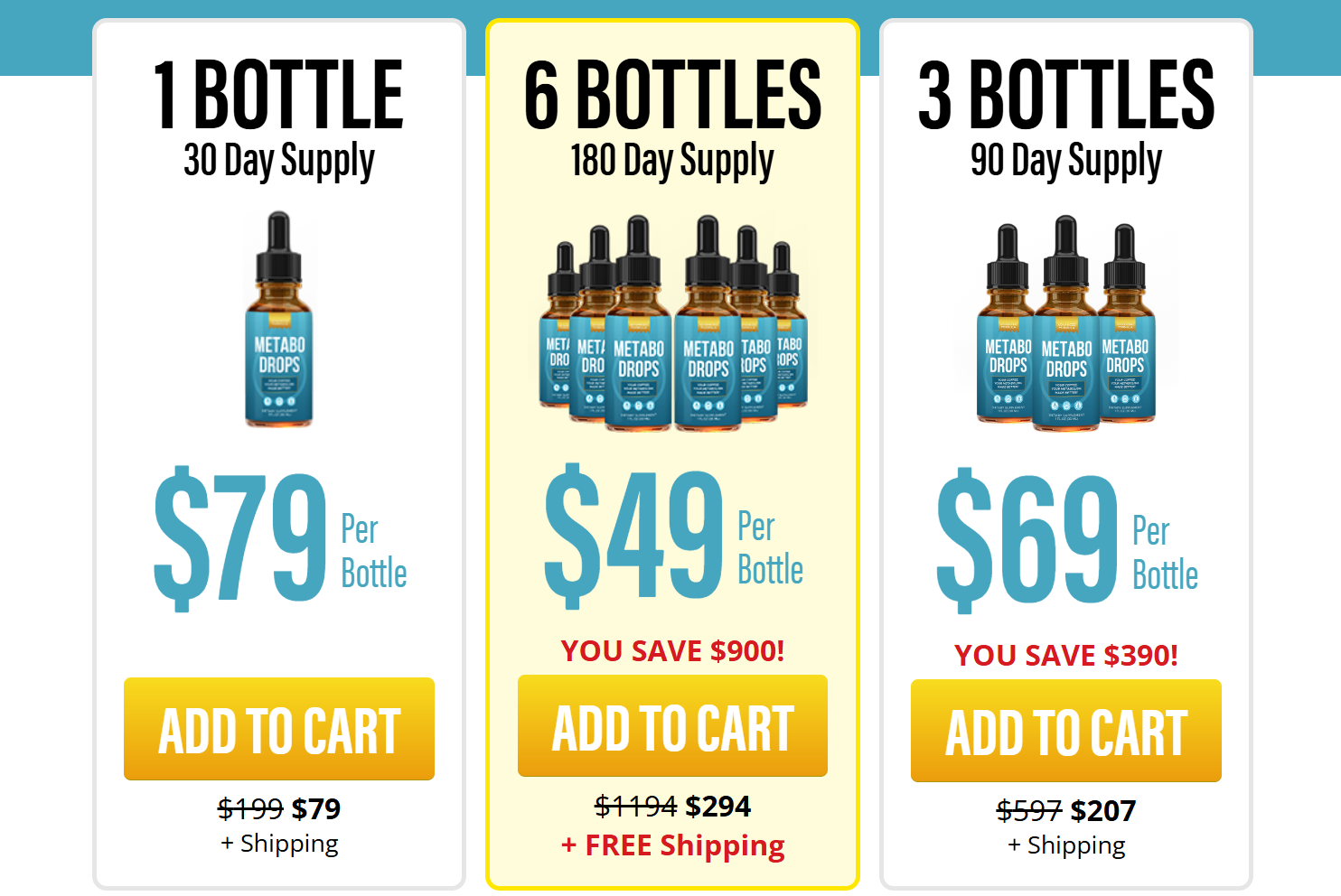 Metabo Drops discount